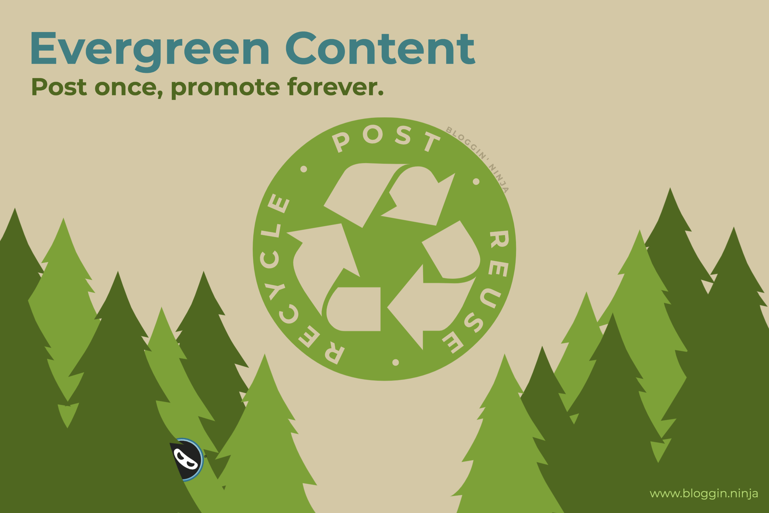 Evergreen Content What It Is And How To Use It For Your Small Business